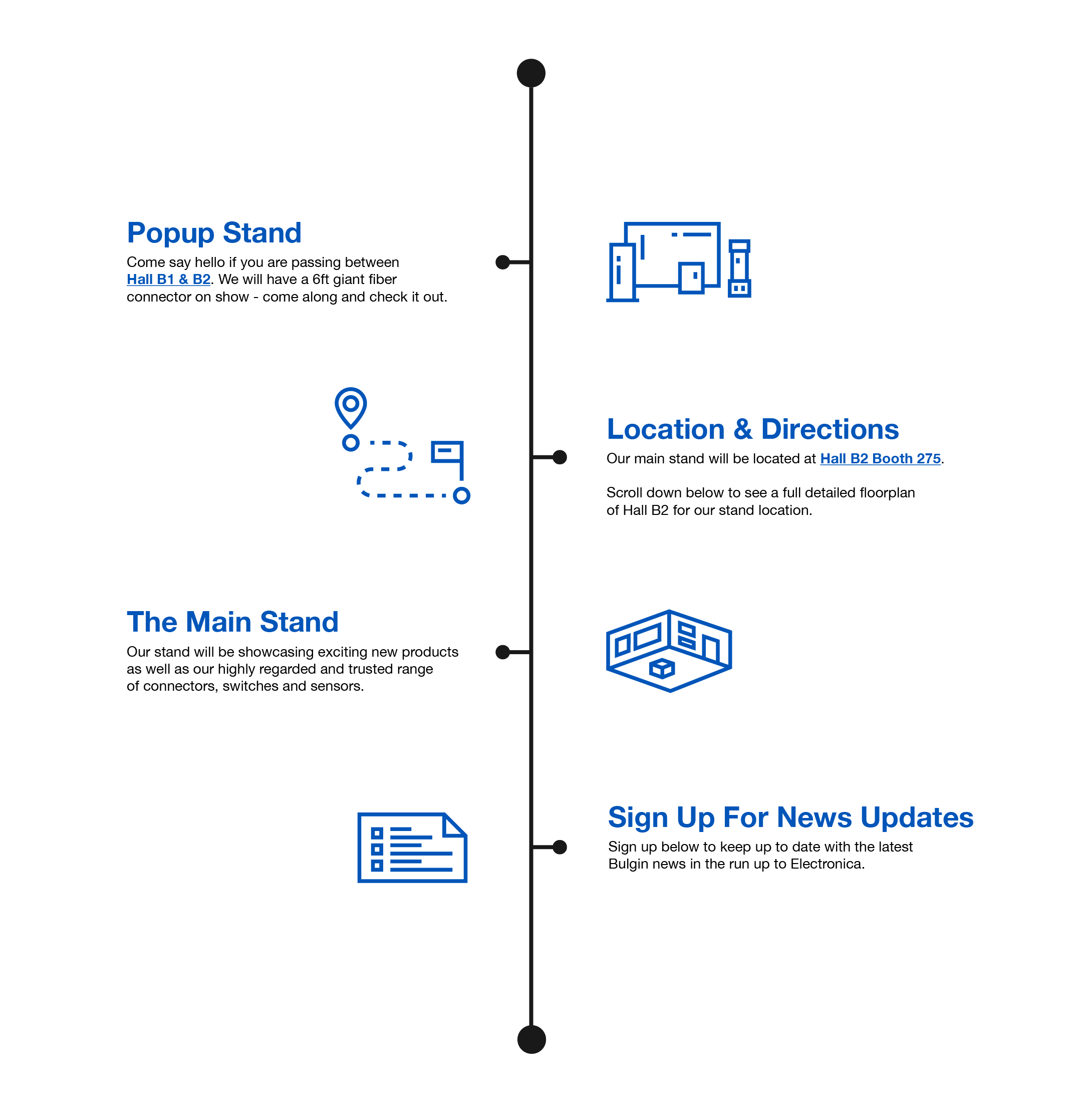 Inforgraphic Design Inforgraphic Design